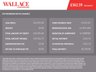 USED 2022 22 AUDI A3 1.5 TFSI 35 S line Sportback 5dr Petrol S Tronic Euro 6 (s/s) (150 ps) Full History, Automatic, S-Line