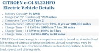 USED 2023 23 CITROEN e-C4 50kWh Shine Plus Auto 5dr (7.4kW Charger) Â£450 DEPOSIT THEN Â£199 A MONTH