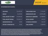 USED 2024 24 BMW 2 SERIES ACTIVE TOURER 1.5 225xe 16.3kWh M Sport MPV 5dr Petrol Plug-in Hybrid DCT 4WD Euro 6 (s/s) (245 ps) BMW SERVICE`D AT 6,055 MILES