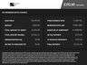 USED 2018 18 RENAULT CAPTUR 1.5 dCi ENERGY Signature X Nav SUV 5dr Diesel Manual Euro 6 (s/s) (110 ps) 
