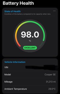 USED 2020 70 MINI Electric Hatch Cooper SE 32.6kWh Level 3 Auto 3dr LEVEL3+PANROOF+HK,HEADUPDISPLA