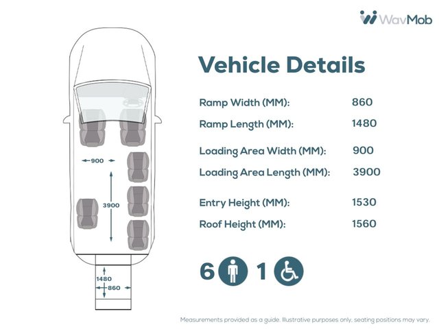 View our MERCEDES-BENZ SPRINTER