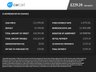 USED 2020 20 PEUGEOT 3008 1.5 BlueHDi Allure SUV 5dr Diesel Manual Euro 6 (s/s) (130 ps) (Rates starting as low as 11.9%!!!)