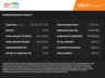 USED 2019 19 VOLKSWAGEN CADDY MAXI 2.0 TDI C20 Startline Panel Van 6dr Diesel DSG LWB Euro 6 (s/s) (102 ps) 