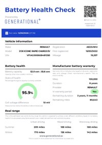 USED 2022 22 RENAULT ZOE R135 EV50 52kWh Iconic Hatchback 5dr Electric Auto (Rapid Charge) (134 bhp) VAT Qualifying