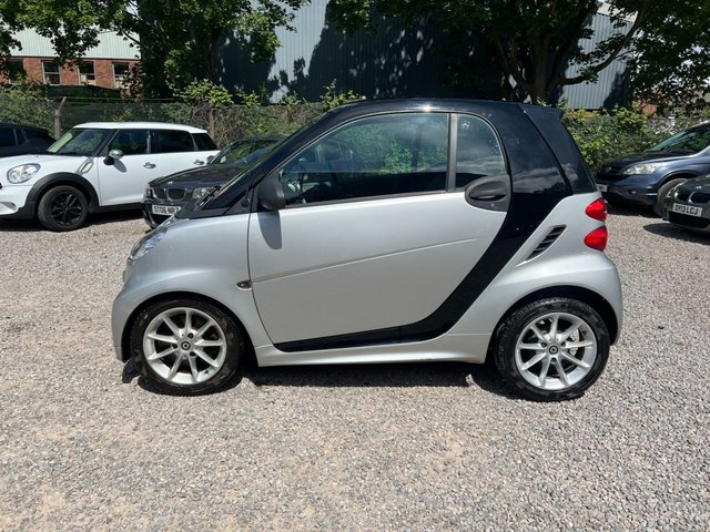 View our SMART FORTWO