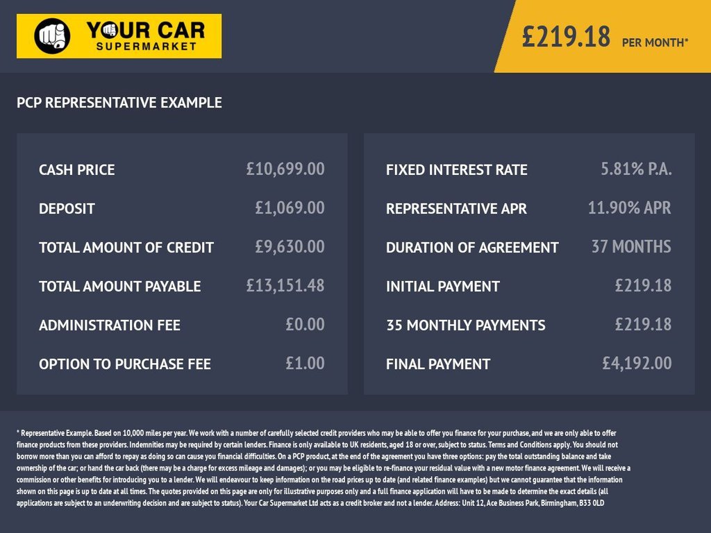 USED 2019 19 KIA SPORTAGE 1.6 GDi 2 SUV 5dr Petrol Manual Euro 6 (s/s) (130 bhp) 
