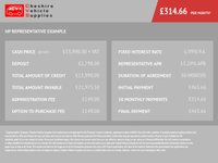 USED 2023 23 NISSAN PRIMASTAR 2.0 dCi 28 Acenta Panel Van 5dr Diesel Manual L1 H1 Euro 6 (s/s) (110 ps) 1 OWNER 57K FSH NEW MOT AIR CON