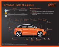 USED 2019 68 TOYOTA PROACE VERSO 1.5D Medium MPV 6dr Diesel Manual MWB Euro 6 (s/s) (9 Seat) (120 ps) ++ 1 FORMER KEEPER++