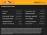 USED 2021 21 MERCEDES-BENZ G-CLASS 4.0 G63 V8 BiTurbo AMG SUV 5dr Petrol SpdS+9GT 4MATIC Euro 6 (s/s) (585 ps) GENUINE BRABUS G700 WIDESTAR + FULL GENUINE BRABUS CARBON BUMPER/BONNET/SPOILER/DOOR SILLS/KICK PLATES/FORGED ALLOYS + G700 POWER UPGRADES INCLUDING BRABUS B40-700 POWERXtra ECU UPGRADE PRODUCING 700HP & 950NM + BRABUS CARBON FIRBE SPARE TIRE COVER + CUSTOM BRABUS GRILL +  MUCH MORE (CALL FOR MORE INFORMATON)