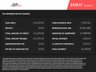 USED 2017 17 VOLKSWAGEN POLO 1.2 TSI BlueMotion Tech Match Edition Hatchback 5dr Petrol Manual Euro 6 (s/s) (90 ps) *** ISLAND REGISTERED VW POLO WITH LOW MILES AND A GREAT SPEC ***