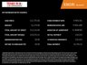 USED 2018 68 SKODA KAROQ 1.5 TSI ACT SE L SUV 5dr Petrol DSG Euro 6 (s/s) (150 ps) CARPLAY+REV CAM+FHTD SEATS
