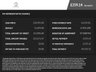 USED 2022 22 HONDA HR-V 1.5 h i-MMD Elegance SUV 5dr Petrol Hybrid CVT Euro 6 (s/s) (131 ps) 1 Owner From Brand New  |  Set of 2 Keys
