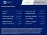 USED 2018 18 FORD KUGA 2.0 TDCi ST-Line X SUV 5dr Diesel Powershift Euro 6 