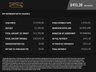 USED 2019 69 AUDI Q5 2.0 TDI 40 Black Edition SUV 5dr Diesel S Tronic quattro Euro 6 (s/s) (190 ps) FRESH 12 MONTHS MOT AND SERVICE