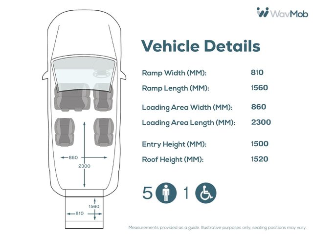 View our CITROEN SPACETOURER