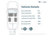 USED 2025 25 CITROEN SPACETOURER LWB 5 Seat Wheelchair Accessible Disabled Access Vehicle WAV 