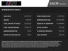 USED 2017 17 RENAULT KADJAR 1.5 dCi Dynamique Nav SUV 5dr Diesel Manual Euro 6 (s/s) (110 ps) FSH+2KEY+&pound;20TAX+NAV+12MMOT+WARRANTY