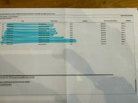 USED 2017 17 SKODA SUPERB 2.0 TDI SE L Executive Estate 5dr Diesel DSG Euro 6 (s/s) (150 ps) Timing Belt Just Done - 2 Owners - 1 Year MOT Included - Full Skoda Dealer History