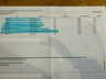 USED 2017 17 SKODA SUPERB 2.0 TDI SE L Executive Estate 5dr Diesel DSG Euro 6 (s/s) (150 ps) Timing Belt Just Done - 2 Owners - 1 Year MOT Included - Full Skoda Dealer History