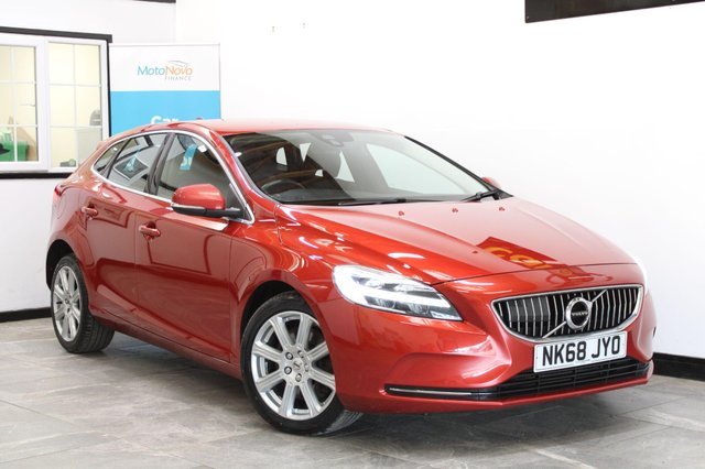 Car Buyers Direct LTD