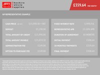 USED 2023 23 NISSAN PRIMASTAR 2.0 dCi 28 Acenta Panel Van 5dr Diesel Manual L1 H1 Euro 6 (s/s) (110 ps) 1 OWNER 24K FSH NISSAN WARRANTY