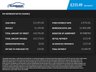 USED 2021 21 FORD FOCUS 1.5 EcoBlue ST-Line Hatchback 5dr Diesel Manual Euro 6 (s/s) (120 ps) 12 MONTHS MOT - FINANCE ARRANGED - AYR - GLASGOW - IRVINE
