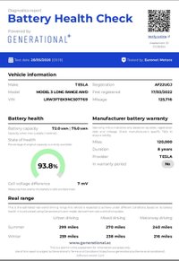 USED 2022 22 TESLA Model 3 (Dual Motor) Long Range Saloon 4dr Electric Auto 4WDE (346 ps) 