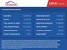 USED 2022 22 VAUXHALL MOKKA 1.2 Turbo Elite Edition SUV 5dr Petrol Manual Euro 6 (s/s) (130 ps) - EURO 6 - ULEZ, SAT NAV, HTD/SEATS, R/CAMERA, P/SENSORS, LEDS, APPLE/ANDROID CARPLAY, 17" ALLOYS, CRUISE/LDW, DAB & BLUETOOTH