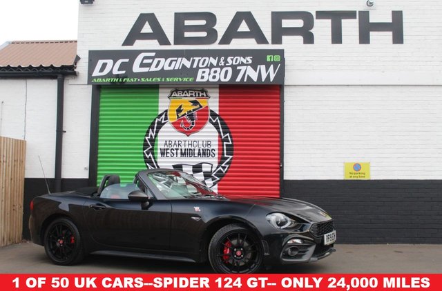 View our ABARTH 124 SPIDER