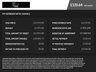 USED 2022 22 SKODA KODIAQ 2.0 TDI SE L SUV 5dr Diesel DSG Euro 6 (s/s) (7 Seat) (150 ps) 