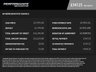 USED 2019 69 LAND ROVER RANGE ROVER EVOQUE 2.0 D180 First Edition SUV 5dr Diesel Auto 4WD Euro 6 (s/s) (180 ps) FINANCE/WARRANTY/PX AVAILABLE
