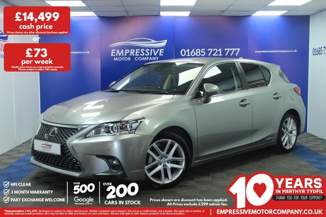 2021 Lexus Ct