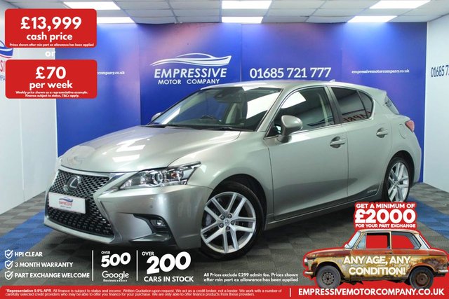 2021 Lexus Ct