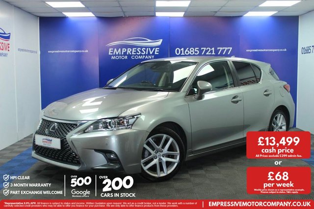 2021 Lexus CT