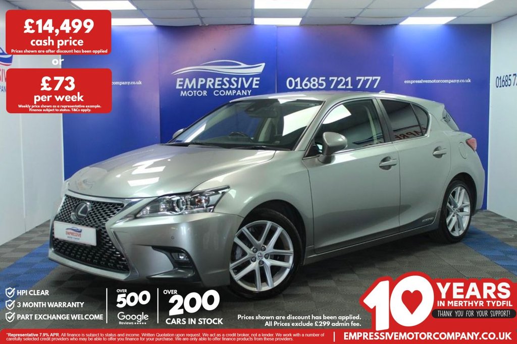 Lexus Ct