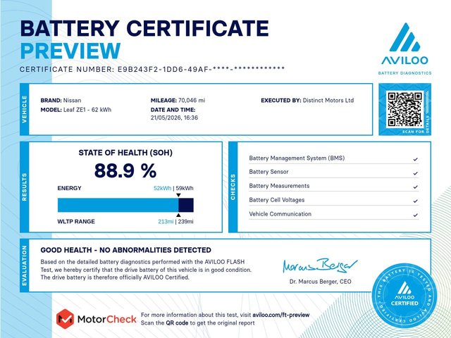 View our NISSAN LEAF
