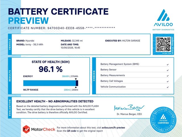 USED 2021 71 HYUNDAI IONIQ IONIQ Premium BEV 5dr CLICK+COLLECT / HOME DELIVERY