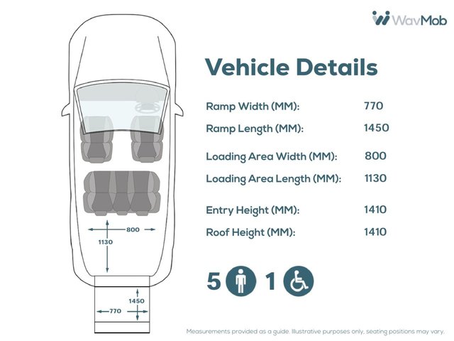 View our FORD GRAND TOURNEO CONNECT
