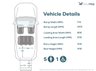 USED 2023 23 FORD GRAND TOURNEO CONNECT 5 Seat Wheelchair Accessible Disabled Access Vehicle 