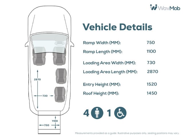 View our VOLKSWAGEN TRANSPORTER