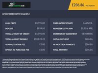 USED 2016 16 PEUGEOT EXPERT 1.6 HDi Professional Panel Van 4dr Diesel Manual L1 H1 (90 bhp) NO VAT JUST 54K FSH (7 SERVICES) AIR CON !!!!  A VERY WELL CARED FOR VAN !!!!