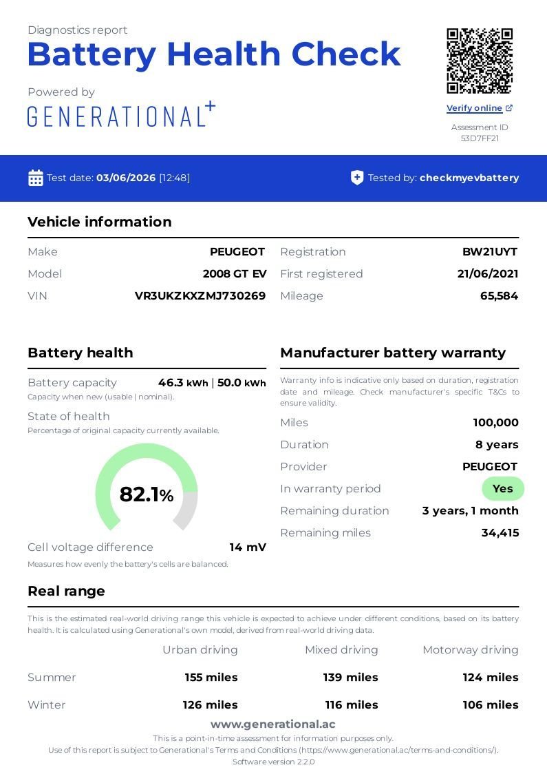 USED 2021 21 PEUGEOT E-2008 50kWh GT SUV 5dr Electric Auto (136 ps) GREAT SERVICE HISTORY BUY CONFIDENT