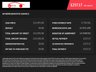 USED 2019 19 KIA SPORTAGE 1.6 GDi Edition 25 SUV 5dr Petrol Manual Euro 6 (s/s) (130 bhp) 