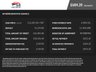 USED 2018 68 VOLKSWAGEN TRANSPORTER SHUTTLE 2.0 TDI SE Minibus Double Cab 5dr Diesel DSG FWD LWB Euro 6 (s/s) (150 ps) 2 KEYS, SERVICE HISTORY