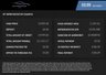 USED 2017 67 BMW X1 2.0 18d xLine SUV 5dr Diesel Manual sDrive Euro 6 (s/s) (150 ps) BMW X1 xLine | Sat Nav | ULEZ  Features:  1. Satellite Navigation 2. Front & Rear Parking Sensors 3. Dual Zone Climate Control 4. Bluetooth Connectivity 5. Alloy Wheels 6. Cruise Control 7. DAB Radio 8. Multifunction Steering Wheel 9. USB & AUX Input 10. Automatic Lights & Wipers