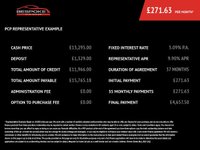 USED 2018 18 TOYOTA C-HR 1.8 VVT-h Icon SUV 5dr Petrol Hybrid CVT Euro 6 (s/s) (122 ps) EXCEPTIONAL CH-R!