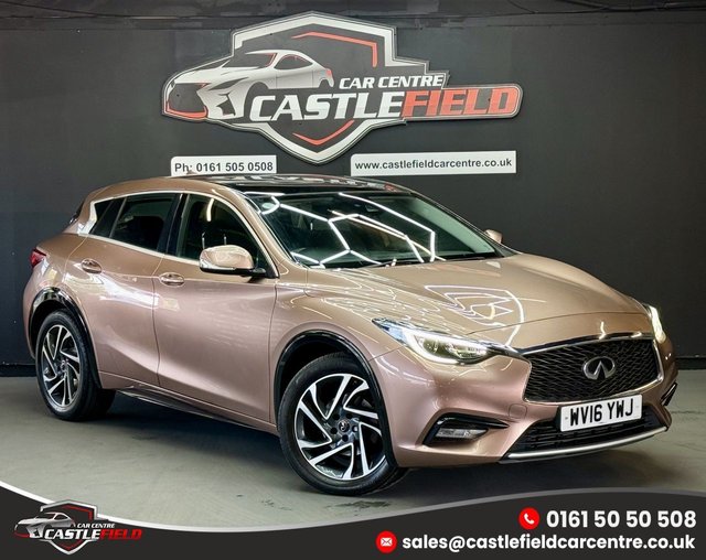 Castlefield Car Centre Ltd