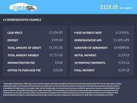 USED 2016 66 FORD FOCUS 1.0T EcoBoost Zetec Hatchback 5dr Petrol Manual Euro 6 (s/s) (125 ps) 