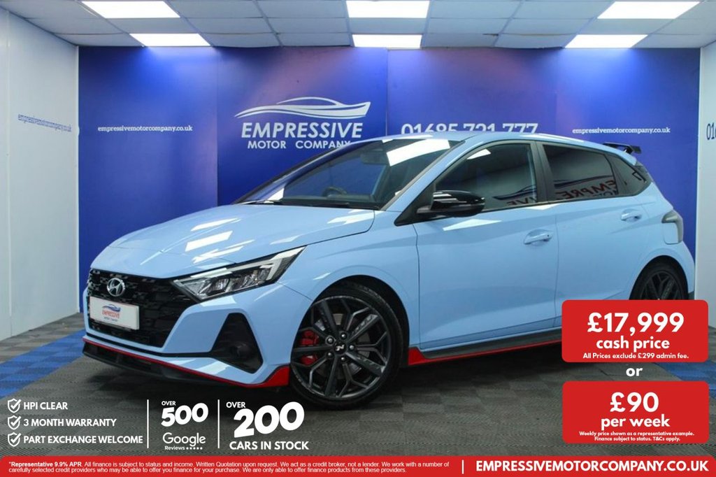 2021 Hyundai i20